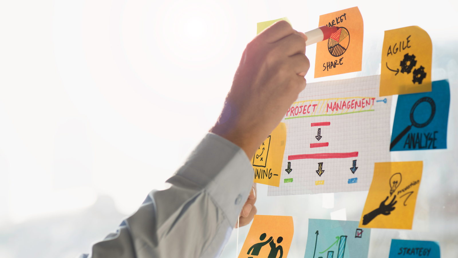 Agile Product Ownership